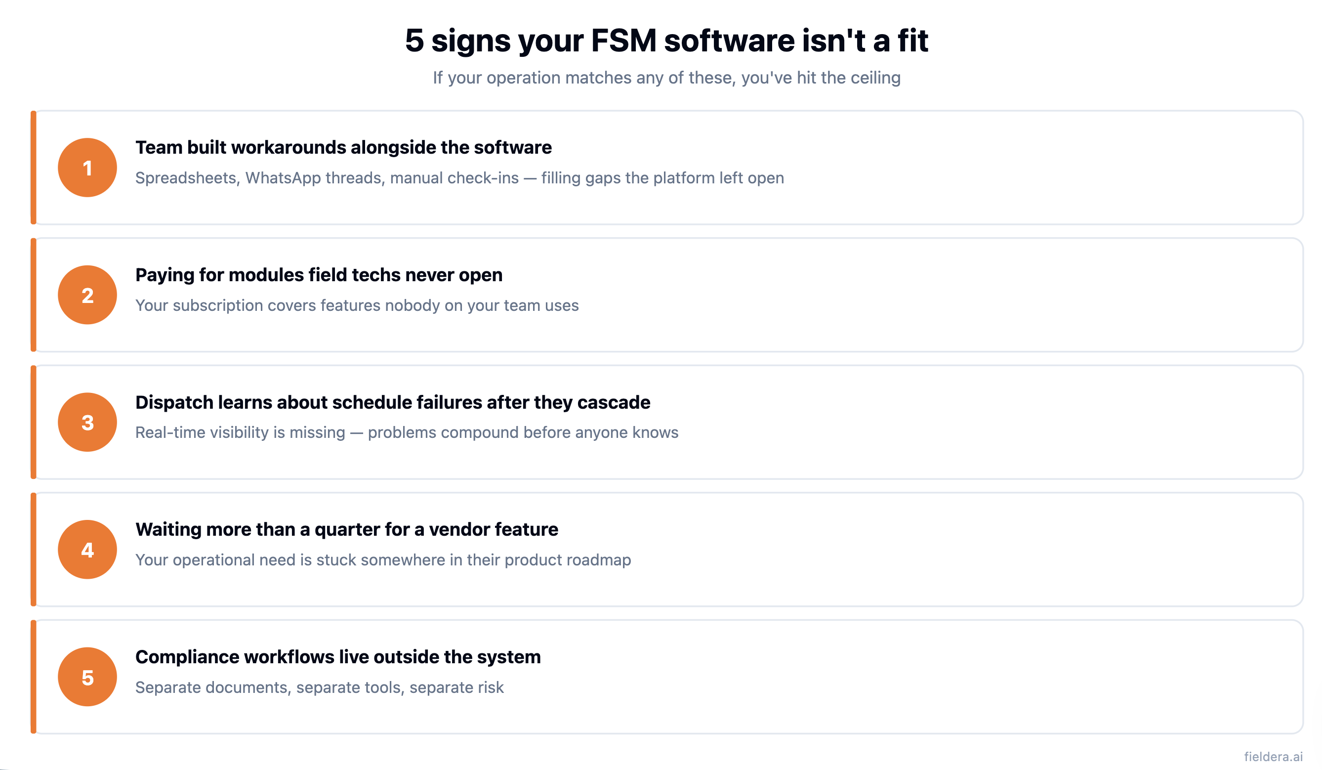 5 signs your FSM software isn't a fit